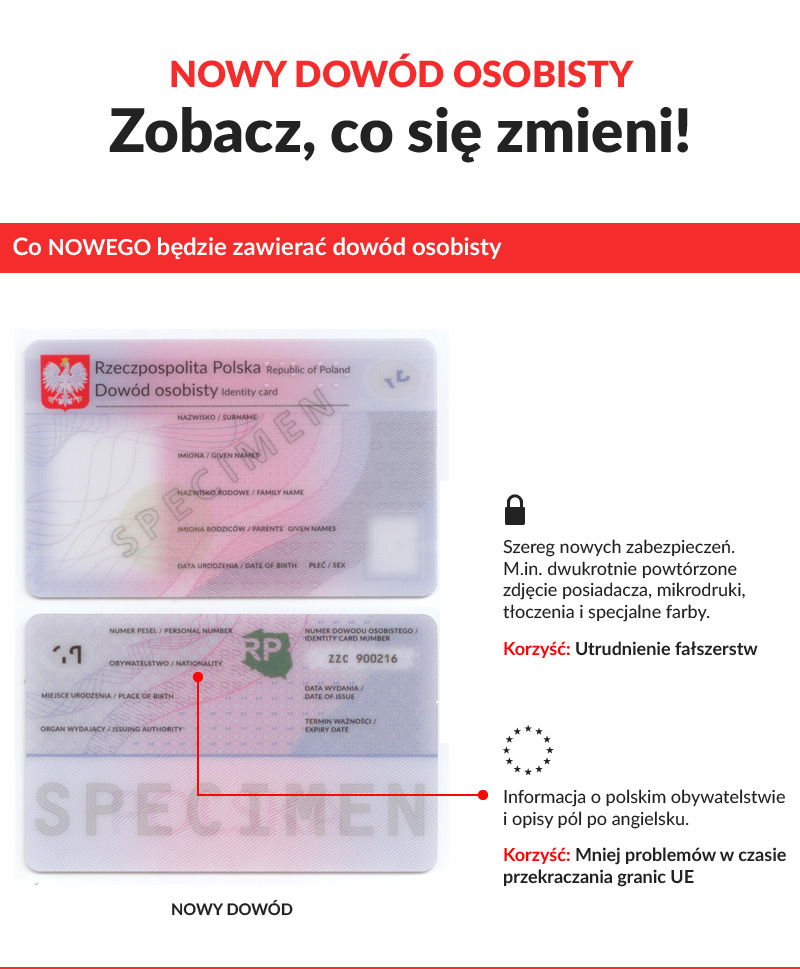 Źródło: msw.gov.pl